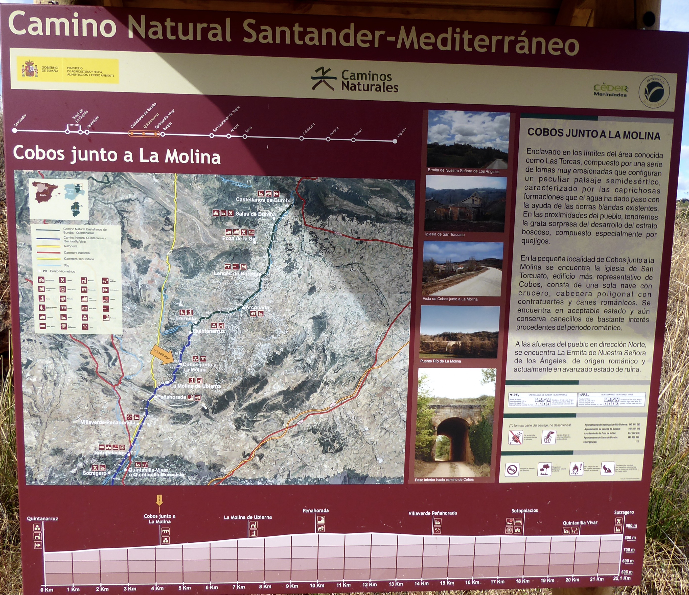 Panel informativo en una punto de la vía verde Santander Mediterráneo, a su paso por Cobos junto a la Molina. Plano, perfil, etc.