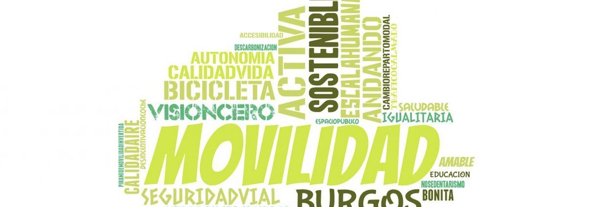 Nube de palabras relacionadas con la movilidad sostenible. Bicicleta, activa, seguridad vial, andando, calidad de vida, saludable, etc.